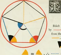 An illustration from The first six books of the Elements of Euclid, in which coloured diagrams and symbols are used instead of letters .. (1847)