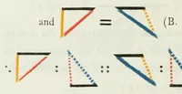 An illustration from The first six books of the Elements of Euclid, in which coloured diagrams and symbols are used instead of letters .. (1847)