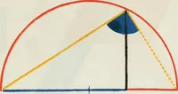 An illustration from The first six books of the Elements of Euclid, in which coloured diagrams and symbols are used instead of letters .. (1847)