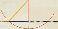 Picture 148 of 154 from The first six books of the Elements of Euclid, in which coloured diagrams and symbols are used instead of letters .. (1847), leaf 287
