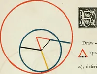 An illustration from The first six books of the Elements of Euclid, in which coloured diagrams and symbols are used instead of letters .. (1847)