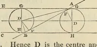 Picture 17 of 76 from The first six books of the elements of Euclid : with a commentary and geometrical exercises ; to which are annexed a treatise on solid geometry, and short essays on ancient geometrical analysis, and the theory of transversals (1861), leaf 144