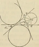 An illustration from The first six books of the elements of Euclid : with a commentary and geometrical exercises ; to which are annexed a treatise on solid geometry, and short essays on ancient geometrical analysis, and the theory of transversals (1861)