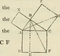 An illustration from The first six books of the elements of Euclid : with a commentary and geometrical exercises ; to which are annexed a treatise on solid geometry, and short essays on ancient geometrical analysis, and the theory of transversals (1861)