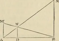 An illustration from The first six books of the elements of Euclid : with a commentary and geometrical exercises ; to which are annexed a treatise on solid geometry, and short essays on ancient geometrical analysis, and the theory of transversals (1861)