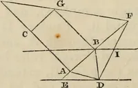 An illustration from The first six books of the elements of Euclid : with a commentary and geometrical exercises ; to which are annexed a treatise on solid geometry, and short essays on ancient geometrical analysis, and the theory of transversals (1861)