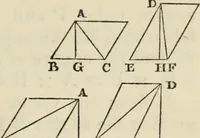 An illustration from The first six books of the elements of Euclid : with a commentary and geometrical exercises ; to which are annexed a treatise on solid geometry, and short essays on ancient geometrical analysis, and the theory of transversals (1861)