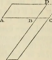 An illustration from The first six books of the elements of Euclid : with a commentary and geometrical exercises ; to which are annexed a treatise on solid geometry, and short essays on ancient geometrical analysis, and the theory of transversals (1861)