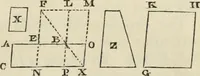 An illustration from The first six books of the elements of Euclid : with a commentary and geometrical exercises ; to which are annexed a treatise on solid geometry, and short essays on ancient geometrical analysis, and the theory of transversals (1861)