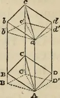 An illustration from The first six books of the elements of Euclid : with a commentary and geometrical exercises ; to which are annexed a treatise on solid geometry, and short essays on ancient geometrical analysis, and the theory of transversals (1861)