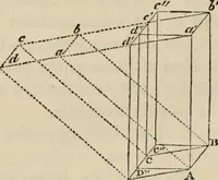 An illustration from The first six books of the elements of Euclid : with a commentary and geometrical exercises ; to which are annexed a treatise on solid geometry, and short essays on ancient geometrical analysis, and the theory of transversals (1861)