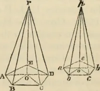 An illustration from The first six books of the elements of Euclid : with a commentary and geometrical exercises ; to which are annexed a treatise on solid geometry, and short essays on ancient geometrical analysis, and the theory of transversals (1861)