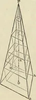 An illustration from The first six books of the elements of Euclid : with a commentary and geometrical exercises ; to which are annexed a treatise on solid geometry, and short essays on ancient geometrical analysis, and the theory of transversals (1861)