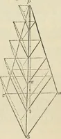 An illustration from The first six books of the elements of Euclid : with a commentary and geometrical exercises ; to which are annexed a treatise on solid geometry, and short essays on ancient geometrical analysis, and the theory of transversals (1861)
