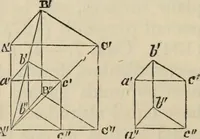 An illustration from The first six books of the elements of Euclid : with a commentary and geometrical exercises ; to which are annexed a treatise on solid geometry, and short essays on ancient geometrical analysis, and the theory of transversals (1861)