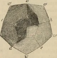 An illustration from The first six books of the elements of Euclid : with a commentary and geometrical exercises ; to which are annexed a treatise on solid geometry, and short essays on ancient geometrical analysis, and the theory of transversals (1861)