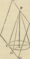 An illustration from The first six books of the elements of Euclid : with a commentary and geometrical exercises ; to which are annexed a treatise on solid geometry, and short essays on ancient geometrical analysis, and the theory of transversals (1861)