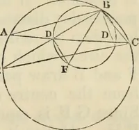 An illustration from The first six books of the elements of Euclid : with a commentary and geometrical exercises ; to which are annexed a treatise on solid geometry, and short essays on ancient geometrical analysis, and the theory of transversals (1861)