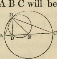 Picture 63 of 76 from The first six books of the elements of Euclid : with a commentary and geometrical exercises ; to which are annexed a treatise on solid geometry, and short essays on ancient geometrical analysis, and the theory of transversals (1861), leaf 320
