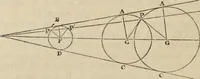 An illustration from The first six books of the elements of Euclid : with a commentary and geometrical exercises ; to which are annexed a treatise on solid geometry, and short essays on ancient geometrical analysis, and the theory of transversals (1861)