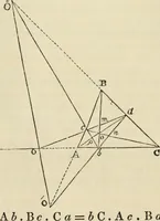 An illustration from The first six books of the elements of Euclid : with a commentary and geometrical exercises ; to which are annexed a treatise on solid geometry, and short essays on ancient geometrical analysis, and the theory of transversals (1861)