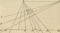 An illustration from The first six books of the elements of Euclid : with a commentary and geometrical exercises ; to which are annexed a treatise on solid geometry, and short essays on ancient geometrical analysis, and the theory of transversals (1861)