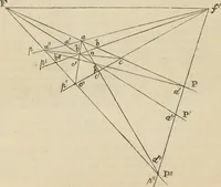 An illustration from The first six books of the elements of Euclid : with a commentary and geometrical exercises ; to which are annexed a treatise on solid geometry, and short essays on ancient geometrical analysis, and the theory of transversals (1861)