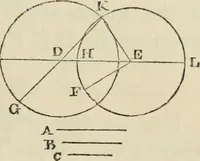 An illustration from The first six books of the elements of Euclid : with a commentary and geometrical exercises ; to which are annexed a treatise on solid geometry, and short essays on ancient geometrical analysis, and the theory of transversals (1861)
