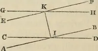 An illustration from The first six books of the elements of Euclid : with a commentary and geometrical exercises ; to which are annexed a treatise on solid geometry, and short essays on ancient geometrical analysis, and the theory of transversals (1861)