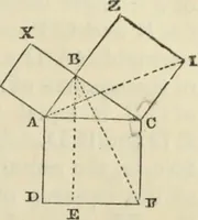 An illustration from The first six books of the elements of Euclid : with a commentary and geometrical exercises ; to which are annexed a treatise on solid geometry, and short essays on ancient geometrical analysis, and the theory of transversals (1861)