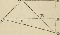 An illustration from The first six books of the elements of Euclid : with a commentary and geometrical exercises ; to which are annexed a treatise on solid geometry, and short essays on ancient geometrical analysis, and the theory of transversals (1861)