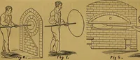 An illustration from Five black arts (1861)