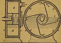 An illustration from Five black arts (1861)