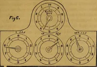 An illustration from Five black arts (1861)