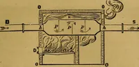 An illustration from Five black arts (1861)