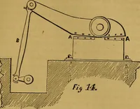 An illustration from Five black arts (1861)