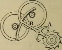 An illustration from Five hundred and seven mechanical movements (1903)