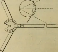 An illustration from Five hundred and seven mechanical movements (1903)