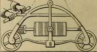 An illustration from Five hundred and seven mechanical movements (1903)