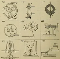 An illustration from Five hundred and seven mechanical movements (1903)