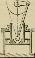 An illustration from Five hundred and seven mechanical movements (1903)