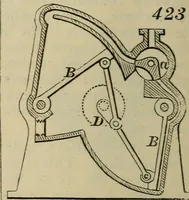 An illustration from Five hundred and seven mechanical movements (1903)