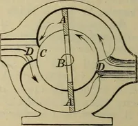 An illustration from Five hundred and seven mechanical movements (1903)
