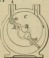 An illustration from Five hundred and seven mechanical movements (1903)
