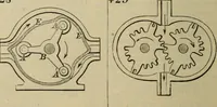 An illustration from Five hundred and seven mechanical movements (1903)