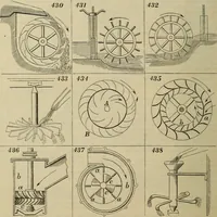 An illustration from Five hundred and seven mechanical movements (1903)