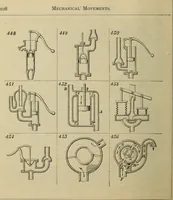 An illustration from Five hundred and seven mechanical movements (1903)