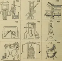 An illustration from Five hundred and seven mechanical movements (1903)