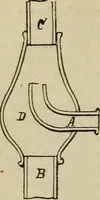 An illustration from Five hundred and seven mechanical movements (1903)