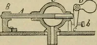 An illustration from Five hundred and seven mechanical movements (1903)